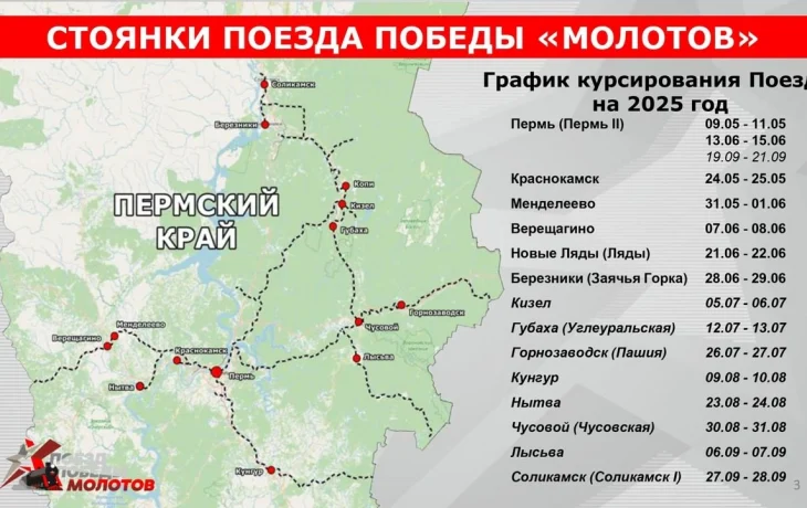 Поезд Победы «Молотов» начнёт курсировать по Пермскому краю Поезд Победы «Молотов» начнёт курсировать по Пермскому краю